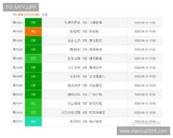 体彩网足球竞彩网官网：平台安全性评估与用户资金保障措施详尽解读