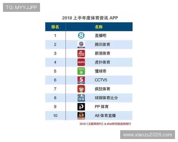2026年世界杯比赛时间安排及北京时间详细一览表，助你轻松掌握赛事全程动态
