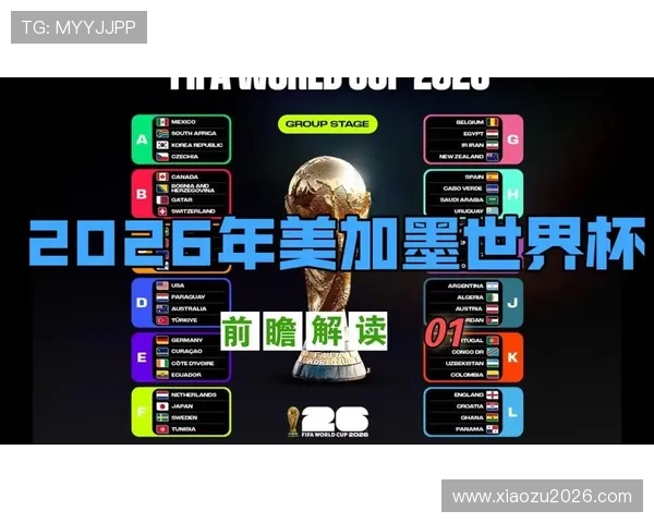 2026年世界杯赛制规则最新公布详细介绍赛程调整与晋级机制变化