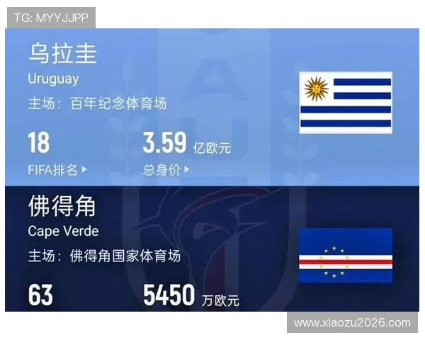 2026年世界杯西班牙VS沙特比赛首发阵容及战术调整全景解读