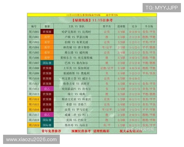 世界杯乌拉圭西班牙比赛的赛程安排、直播时间及观赛指南全攻略