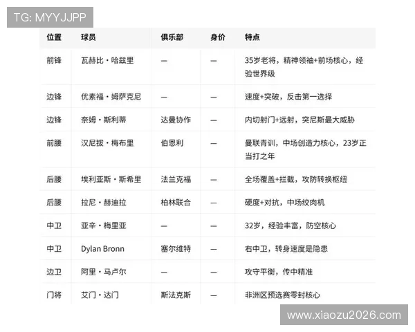 世界杯瑞典对突尼斯比赛城市详细介绍,助你掌握比赛场地位置与周边旅游信息 世界杯瑞典对突尼斯比赛城市详细介绍,助你掌握比赛场地位置与周边旅游信息